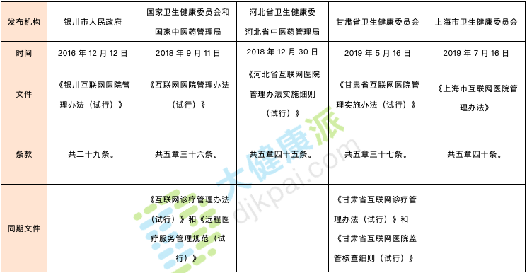 WX20190813-125748.png WX20190813-125748.png