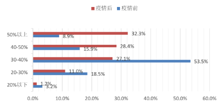 微信截图_20200320132851.png