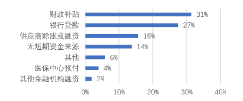 微信截图_20200320133310.png