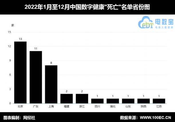 名单2.png