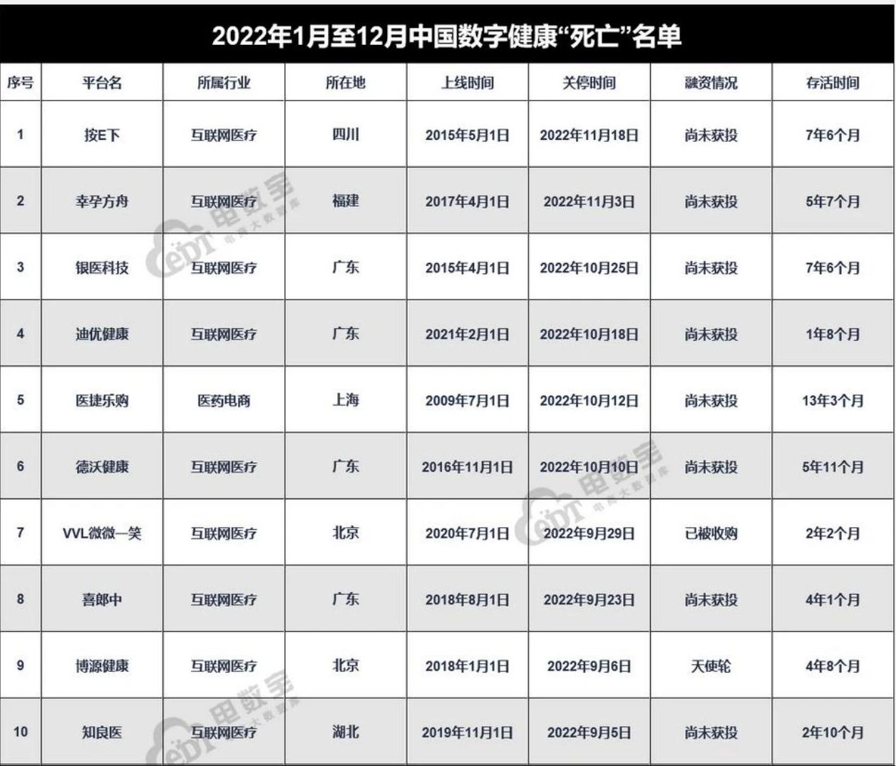 名单3.jpg