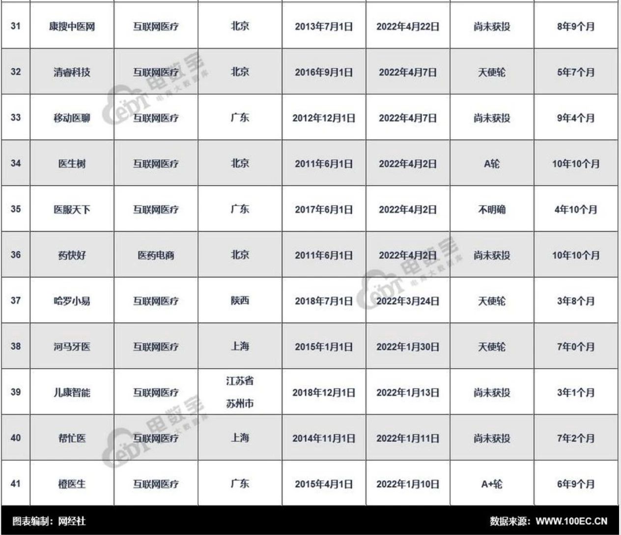 名单6.jpg