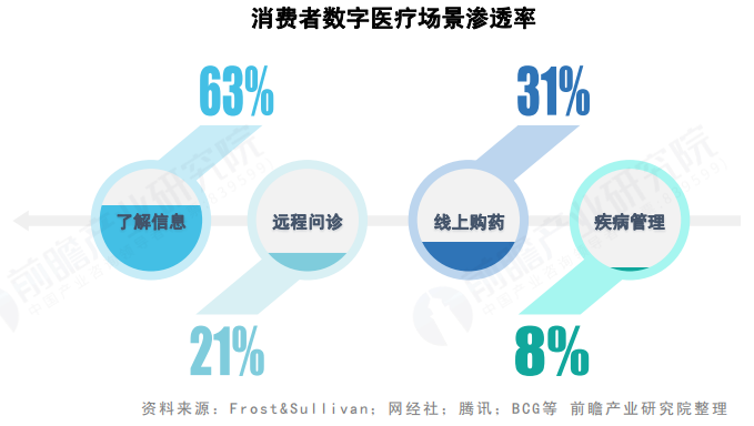 数2.png