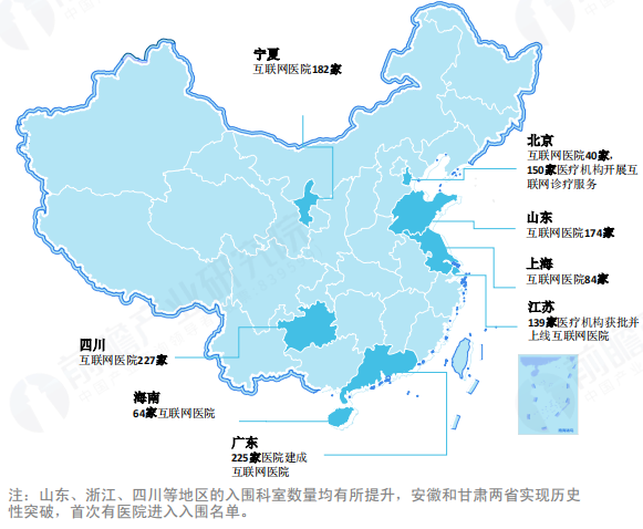 数3.png