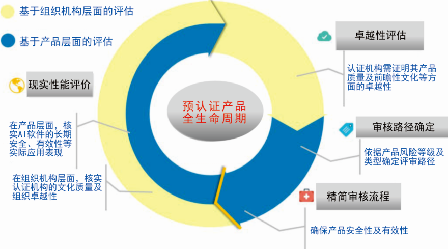 微信图片_20231201145821.png