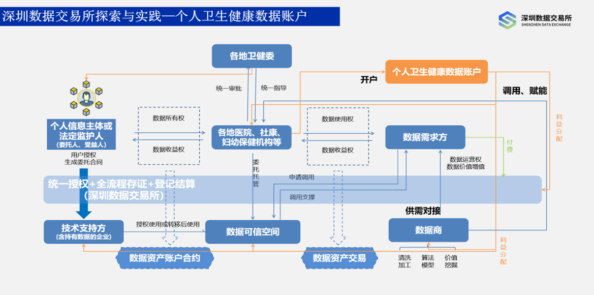 微信图片_20240105100248.png