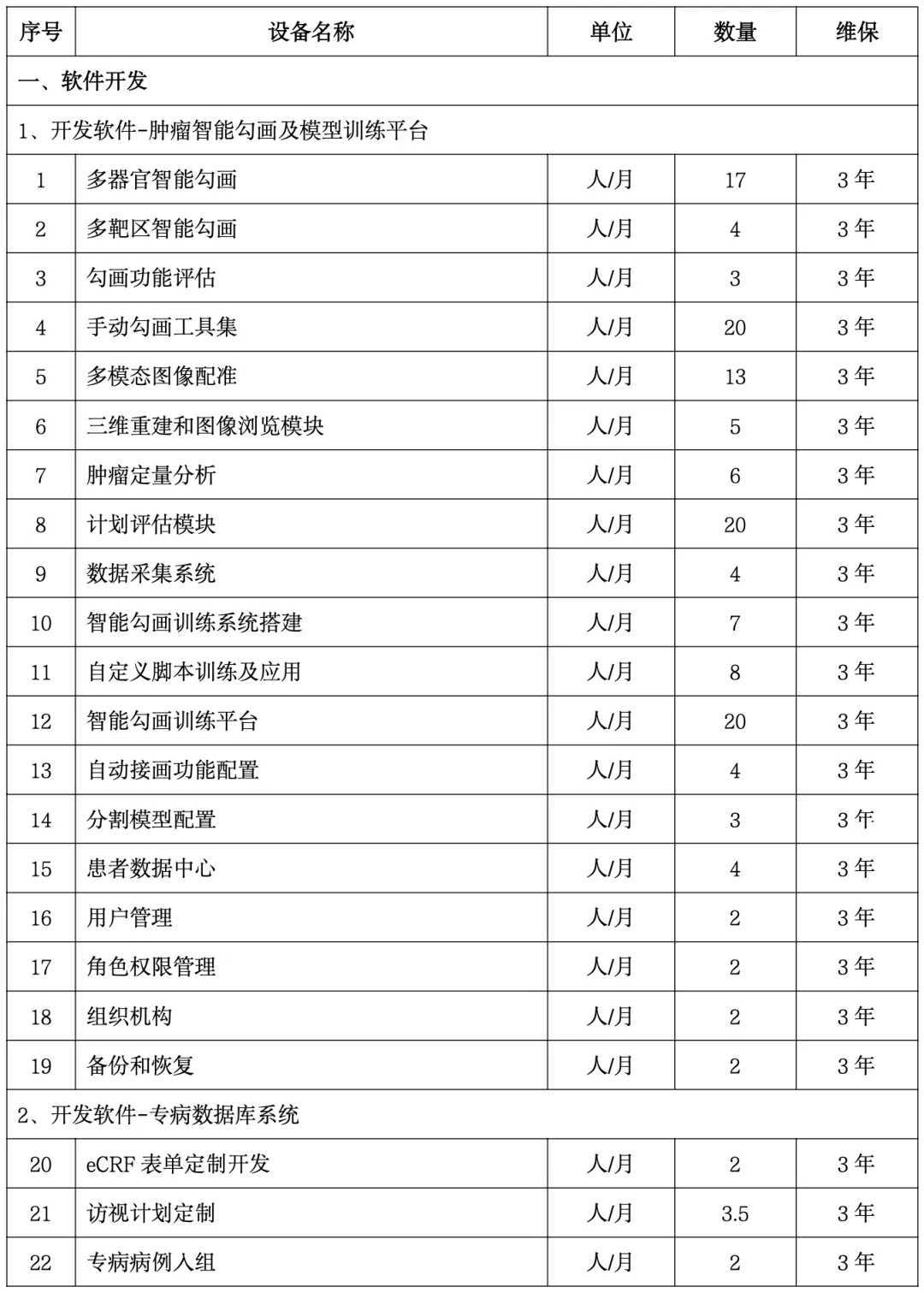 表1.png