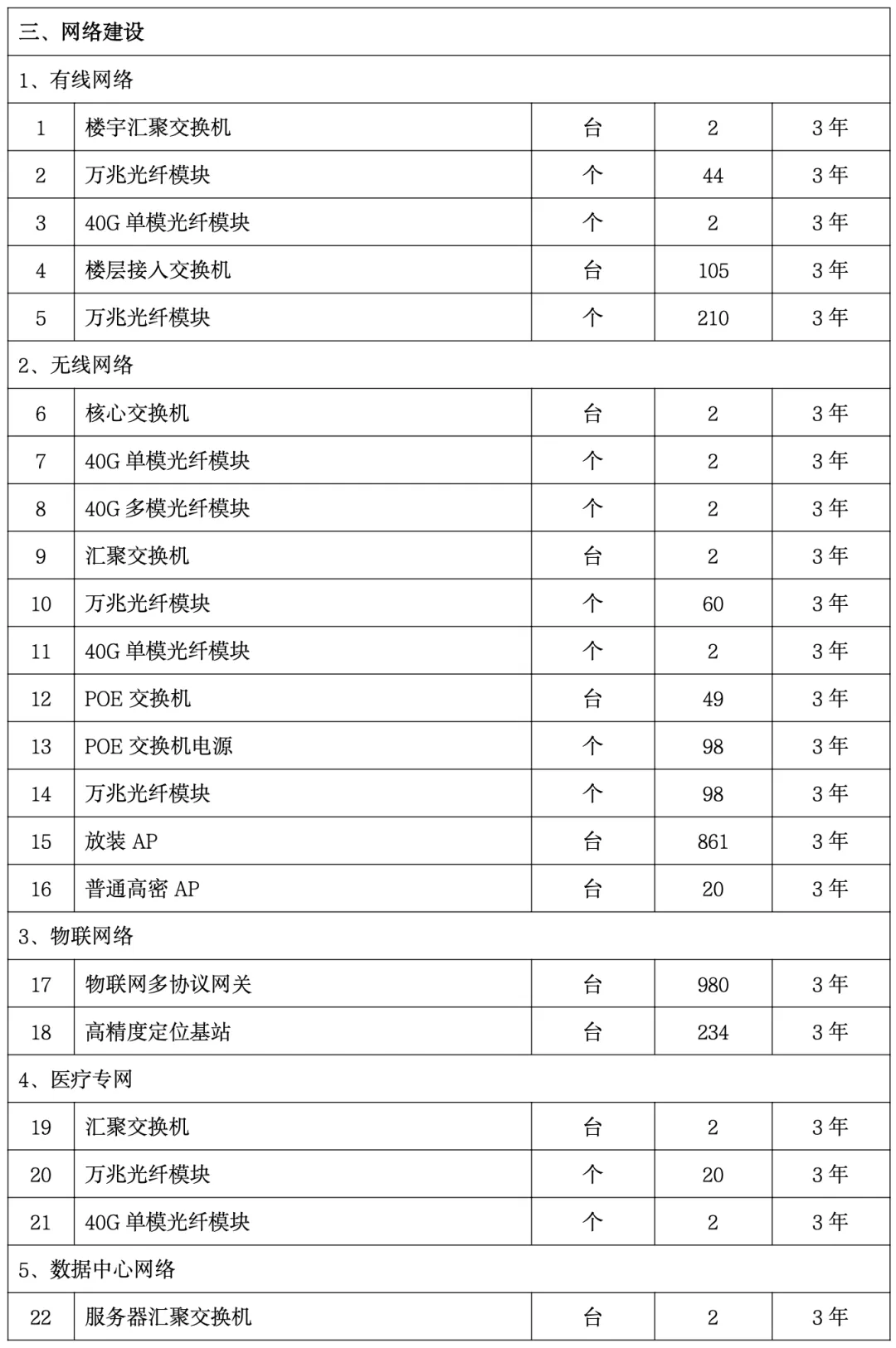 表4.png