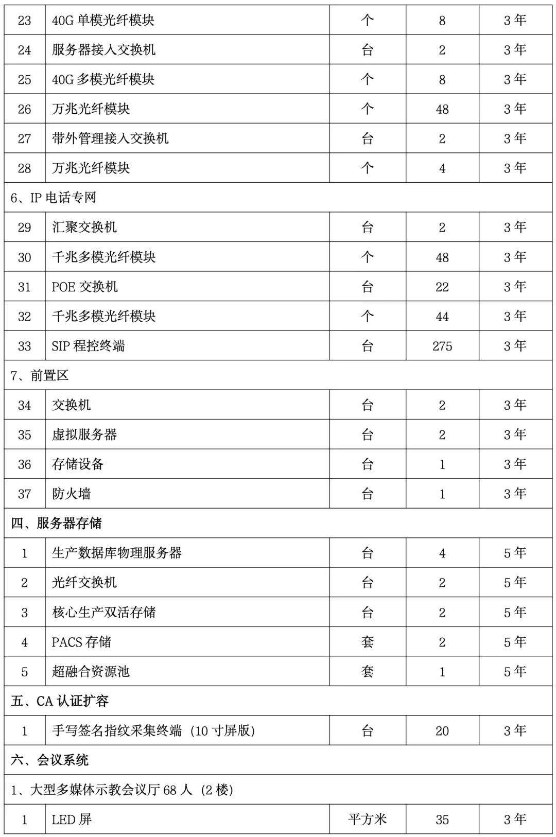 表5.png