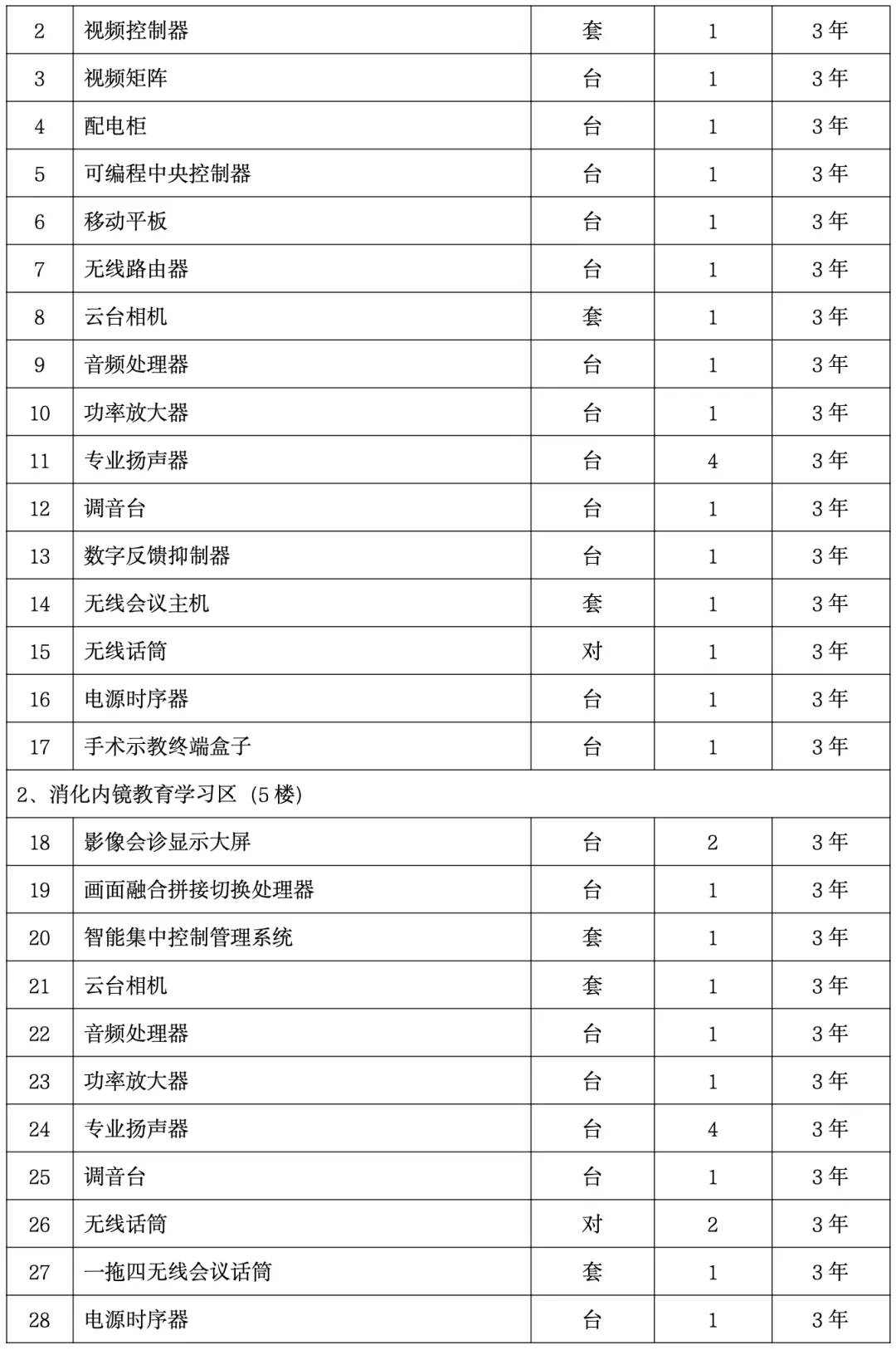 表6.png