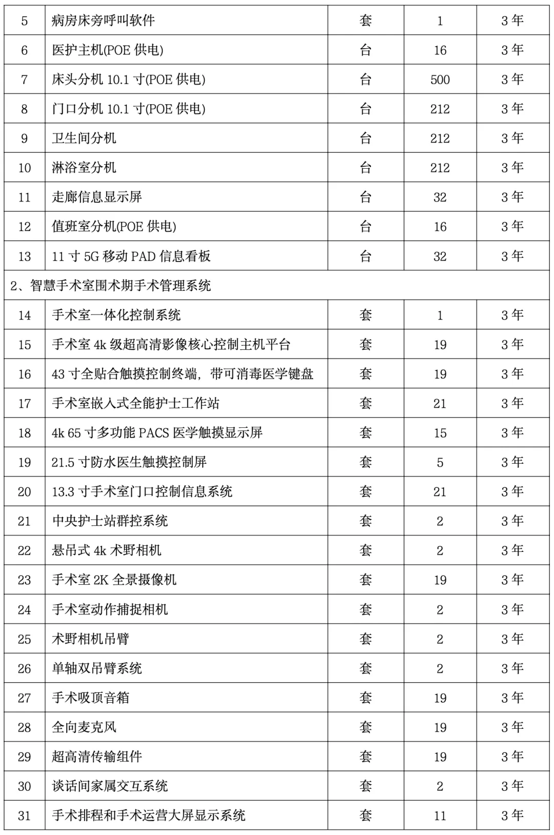 表9.png