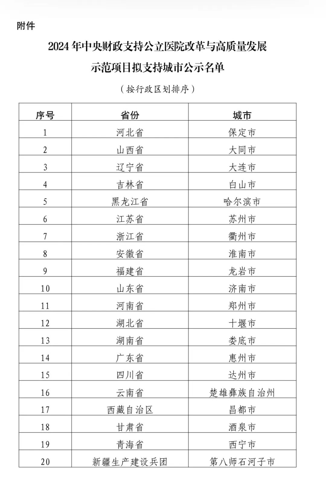 微信图片_20240905133415.jpg 微信图片_20240905133415.jpg